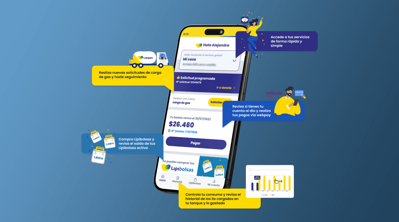Sucursal Virtual Lipigas: Servicio rápido y transparente